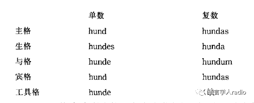 历史类英文单词_历史类英语_历史类英文